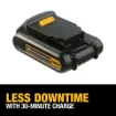 DeWALT_DCB201_2.jpg