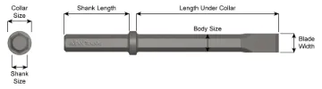 Ajax 22100 Narrow Chisel Steel Standard Narrow Chisel, 1-1/4 in W Blade